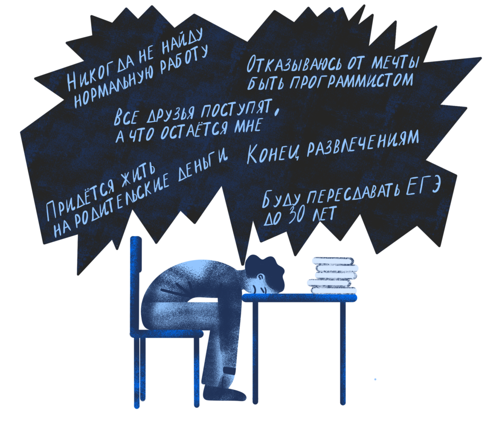 Катастрофизация Я тревожусь перед важными делами