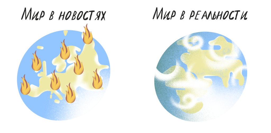 2—6 дней: смещается внимание Что будет, если перестать читать новости